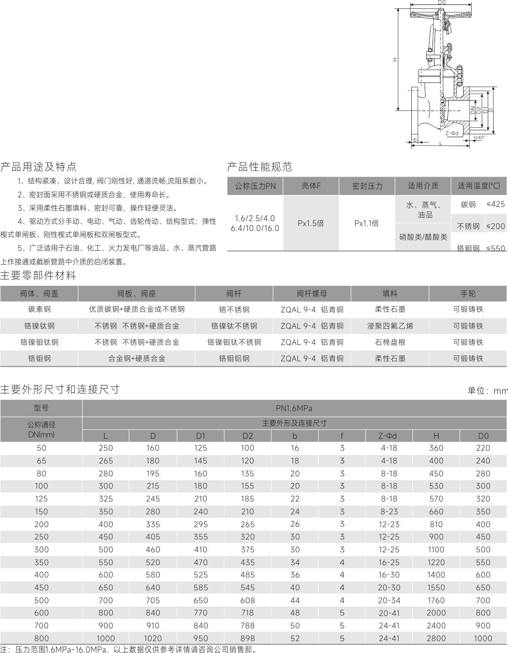 江蘇竹箕閥業(yè)有限公司 （企業(yè)門戶網(wǎng)）