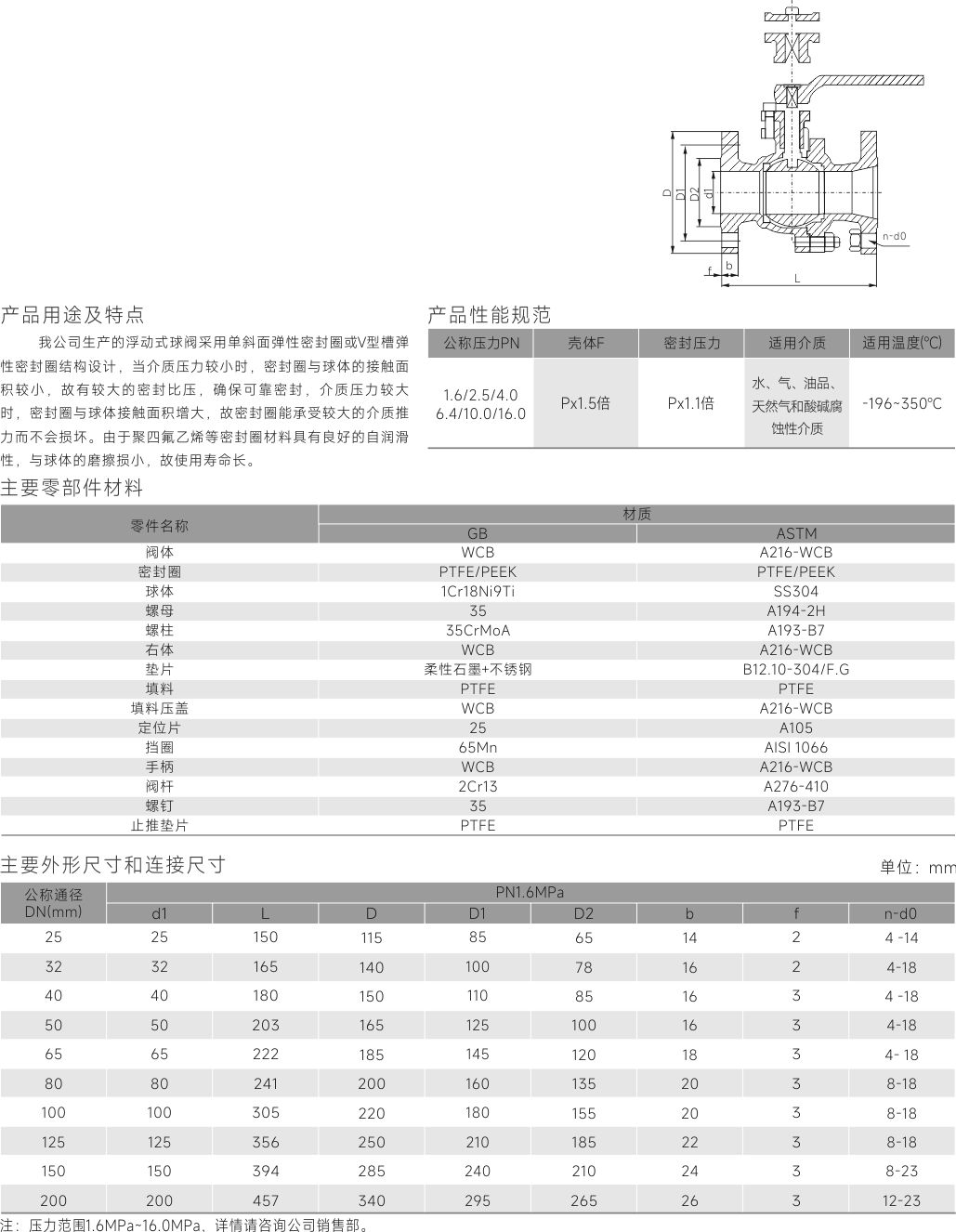 江蘇竹箕閥業(yè)有限公司 （企業(yè)門戶網(wǎng)）