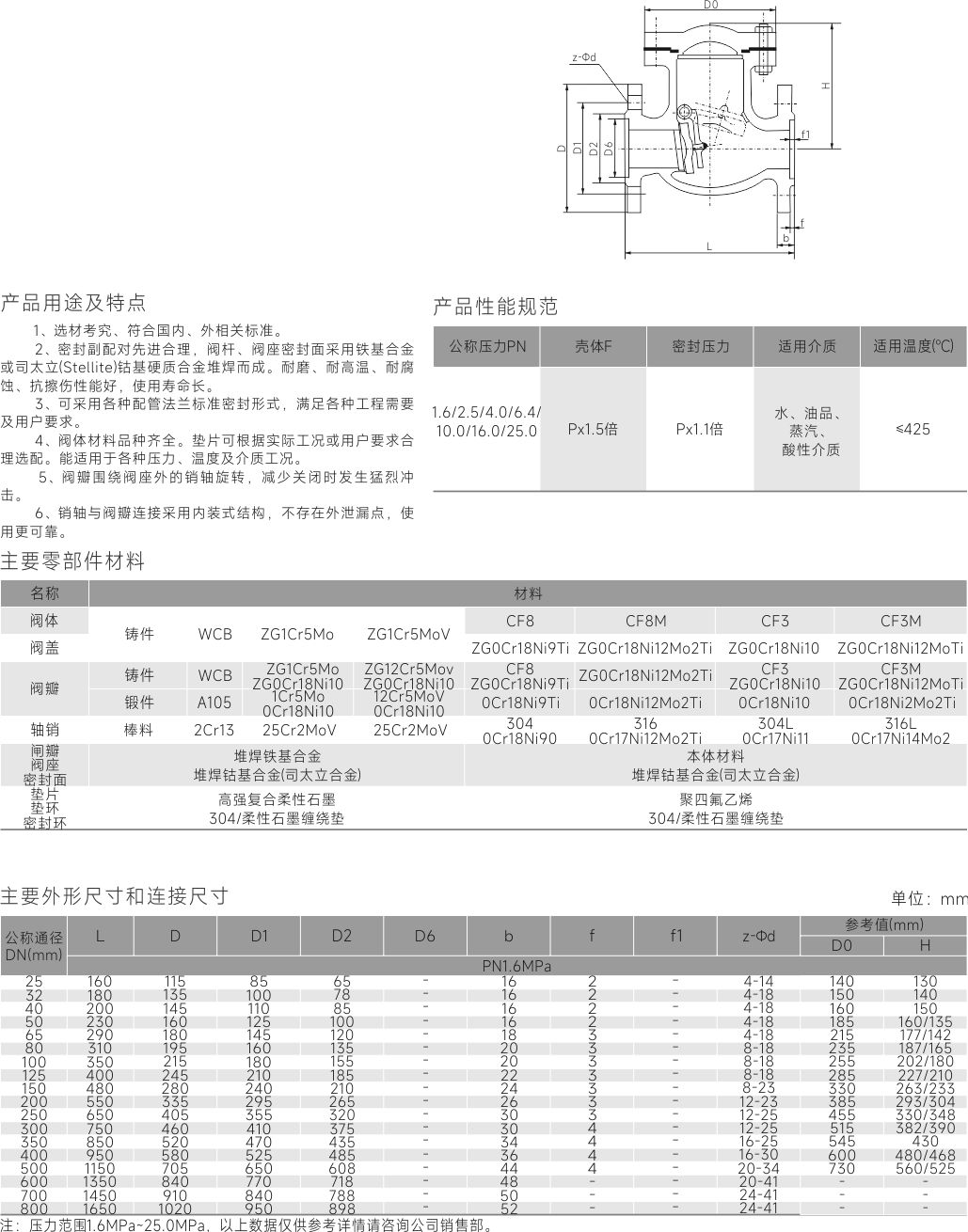 江蘇竹箕閥業(yè)有限公司 （企業(yè)門戶網(wǎng)）