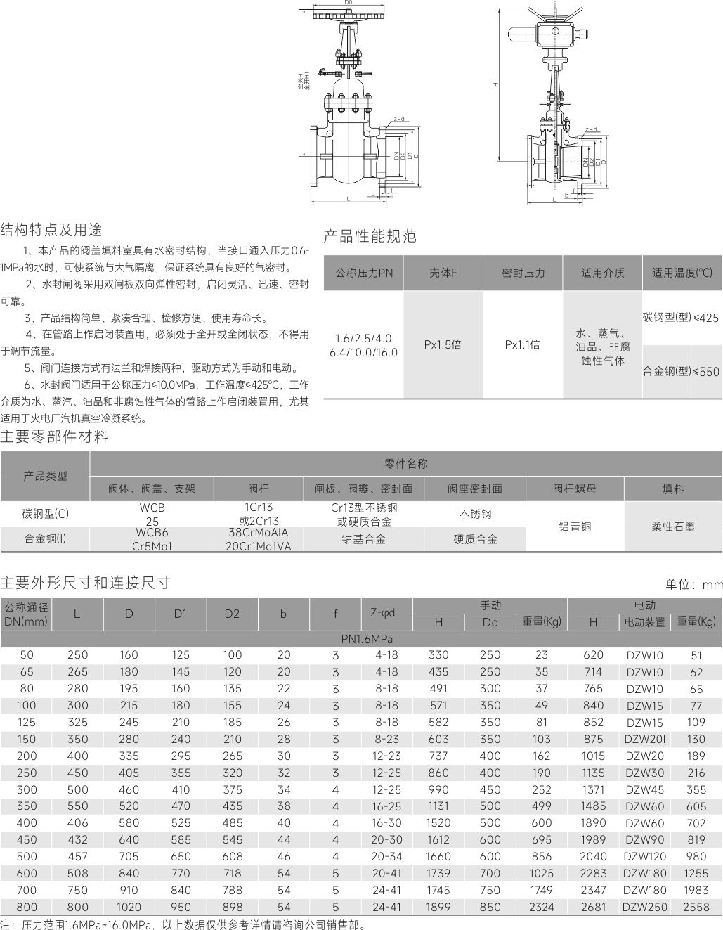 江蘇竹箕閥業(yè)有限公司 （企業(yè)門戶網(wǎng)）