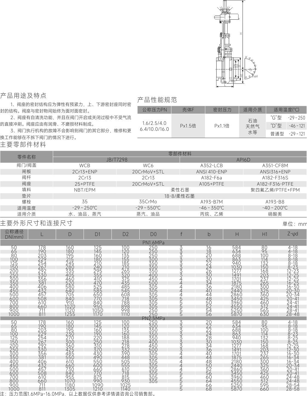 江蘇竹箕閥業(yè)有限公司 （企業(yè)門戶網(wǎng)）