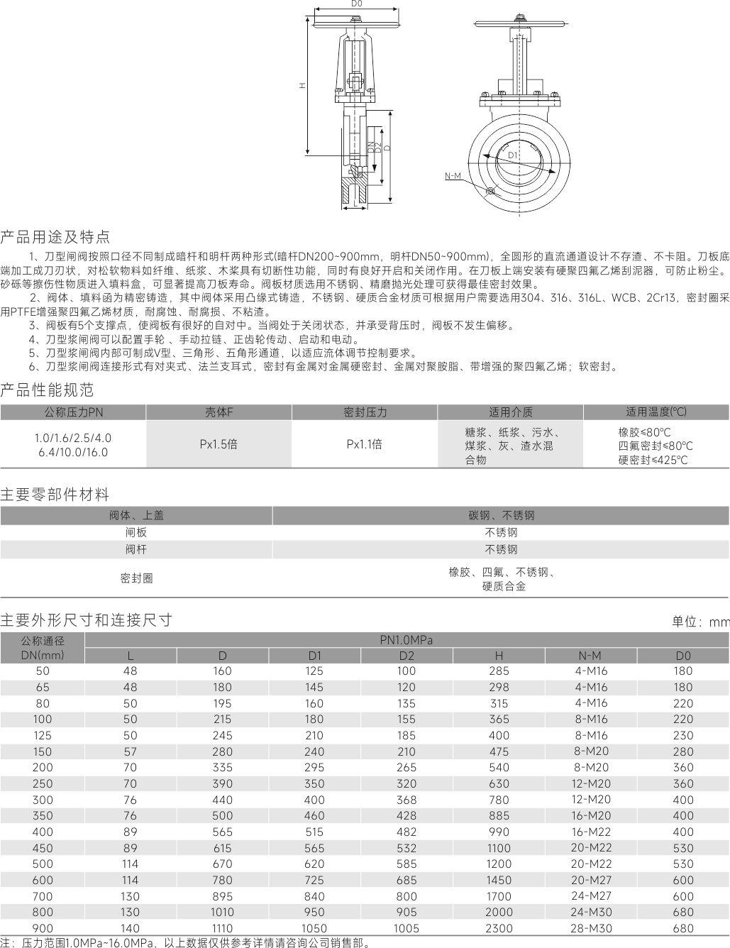 江蘇竹箕閥業(yè)有限公司 （企業(yè)門戶網(wǎng)）