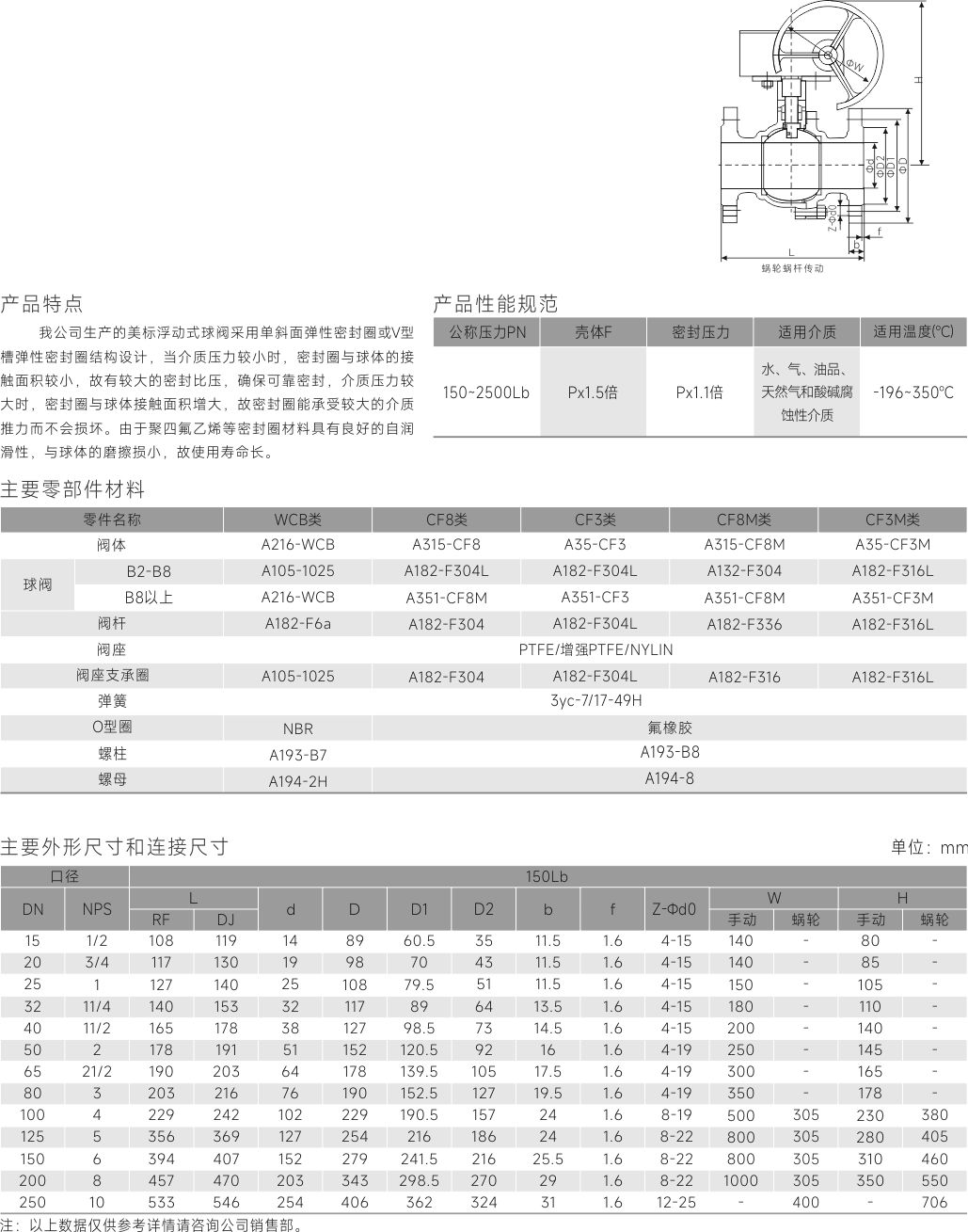 江蘇竹箕閥業(yè)有限公司 （企業(yè)門戶網(wǎng)）