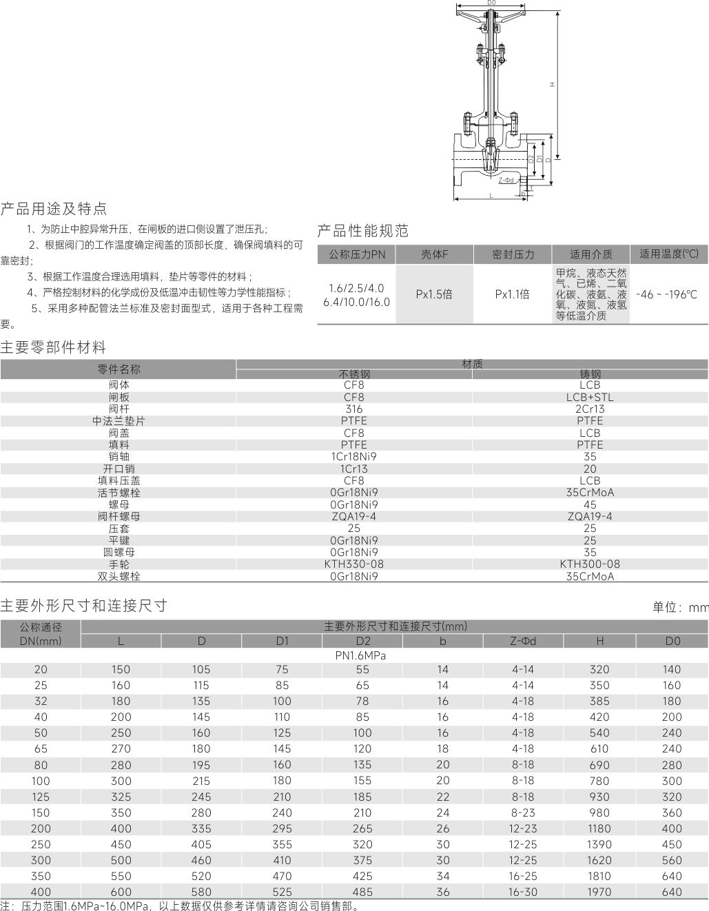 江蘇竹箕閥業(yè)有限公司 （企業(yè)門戶網(wǎng)）