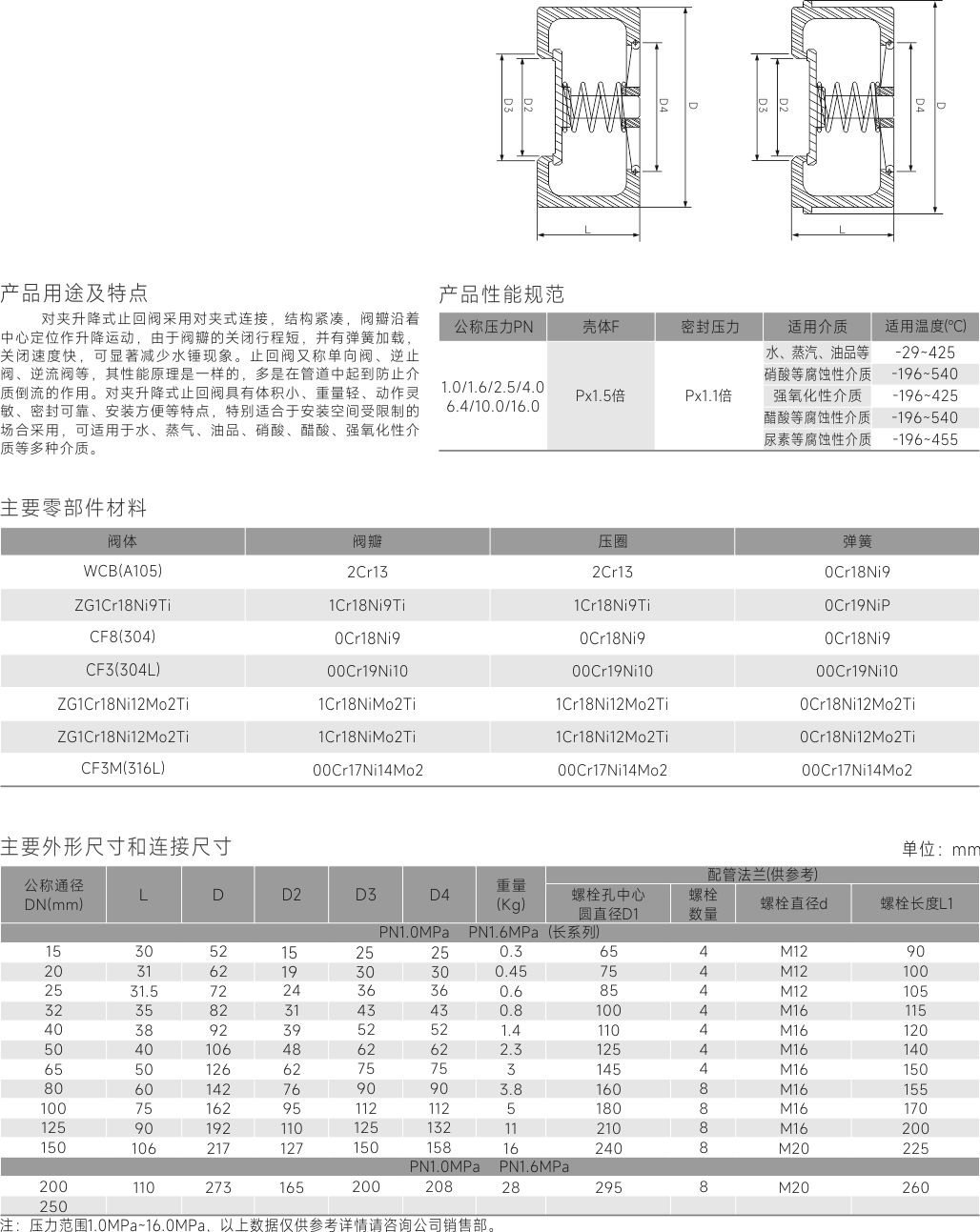 江蘇竹箕閥業(yè)有限公司 （企業(yè)門戶網(wǎng)）