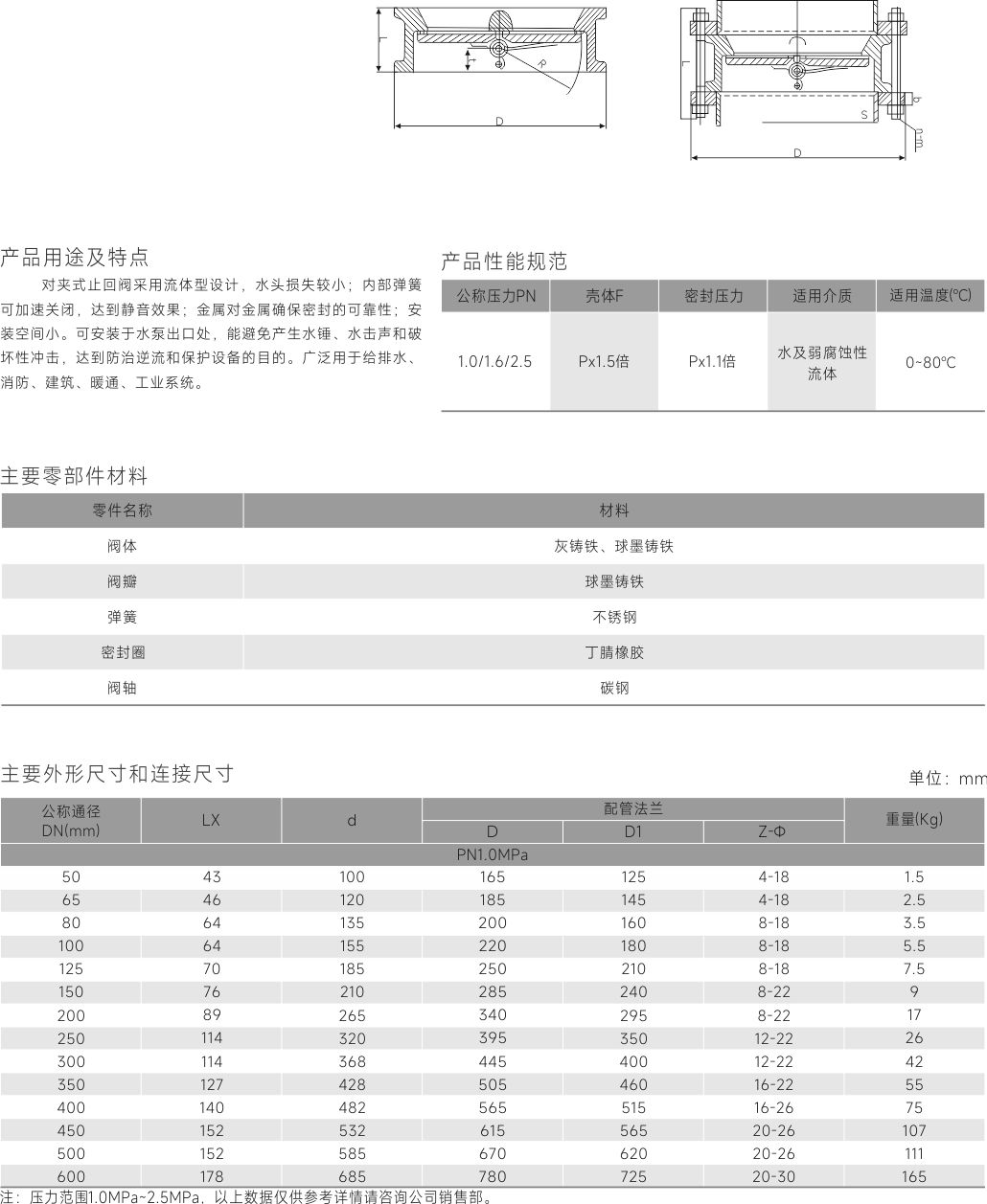 江蘇竹箕閥業(yè)有限公司 （企業(yè)門戶網(wǎng)）