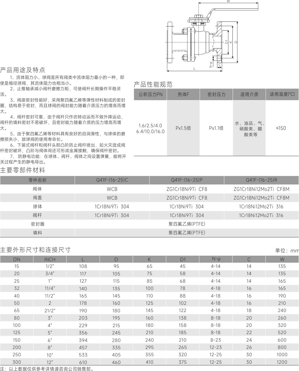 江蘇竹箕閥業(yè)有限公司 （企業(yè)門戶網(wǎng)）