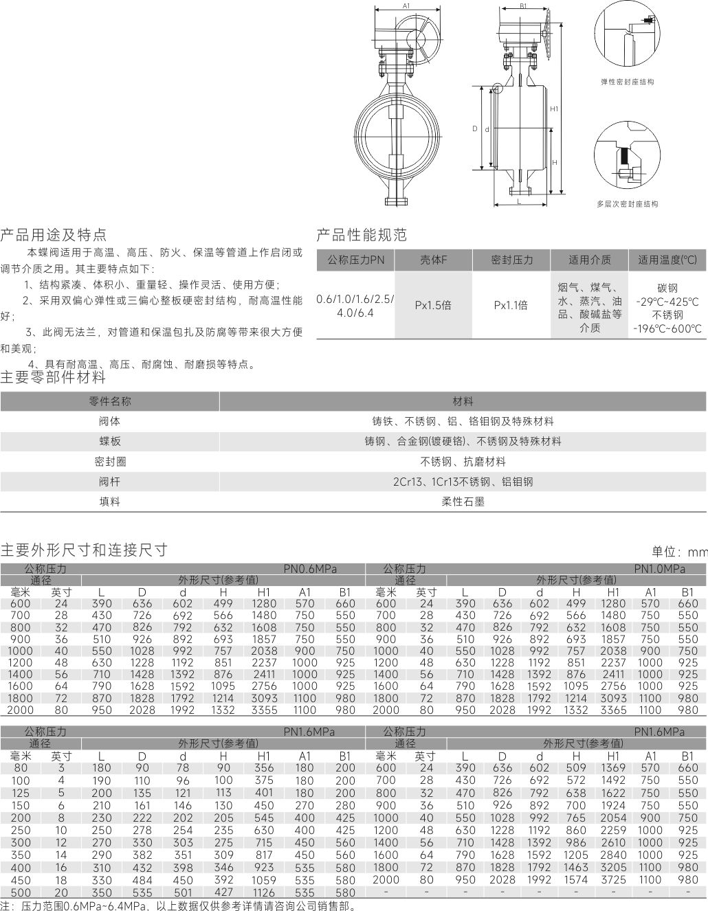 江蘇竹箕閥業(yè)有限公司 （企業(yè)門戶網(wǎng)）