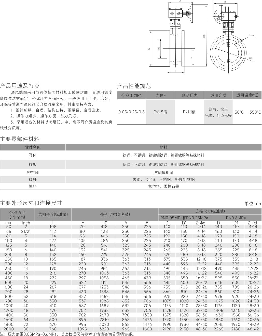 江蘇竹箕閥業(yè)有限公司 （企業(yè)門戶網(wǎng)）